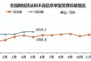 半岛入口截图2